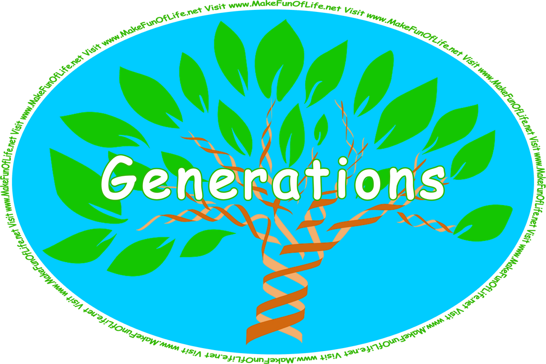 Click or tap here to visit the Generations Page.