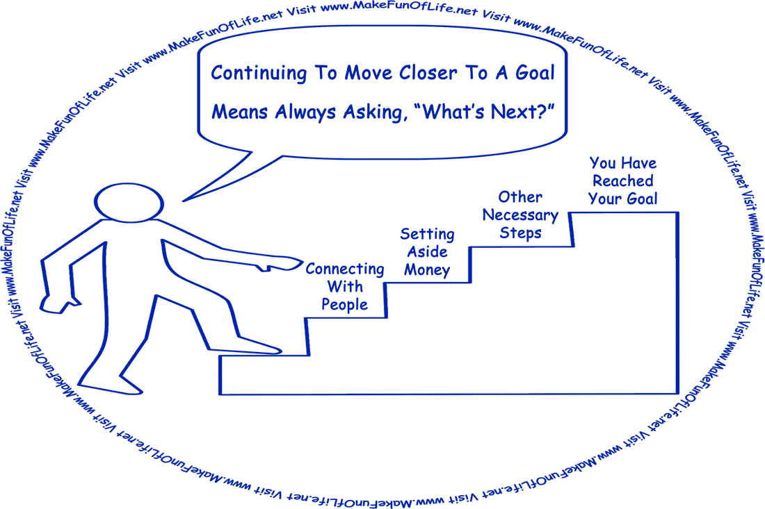 Picture of a person with one foot on the first step of a staircase going up, with the person saying in a speech balloon, ‘Continuing To Move Closer To A Goal Means Always Asking, “What’s Next?”.’ On the next step up of the staircase are the words, ‘Connecting With People,’ on the next step further up are the words, ‘Setting Aside Money,’ while on the following step up are the words, ‘Other Necessary Steps,’ and then at the top of the staircase are the words, ‘You Have Reached Your Goal’ and the words, Visit www.MakeFunOfLife.net.’